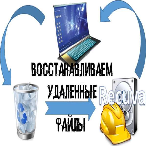 Компьютерная помощь, установка Виндовс и программ. Выезд в Магнитогорске фото 13