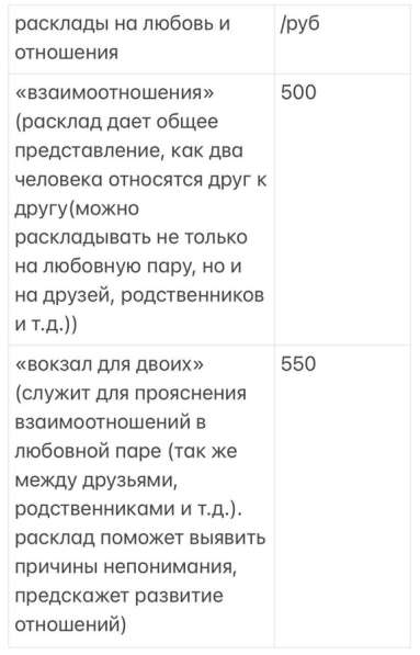 Гадание на картах таро от 100 рублей в Москве