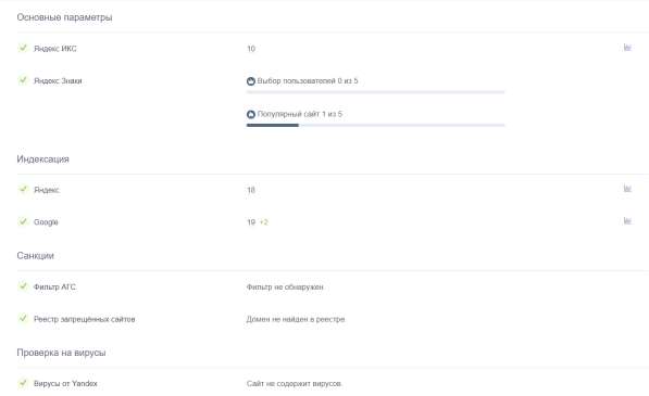 Продаю сайт бухгалтерской фирмы в Новосибирске фото 34