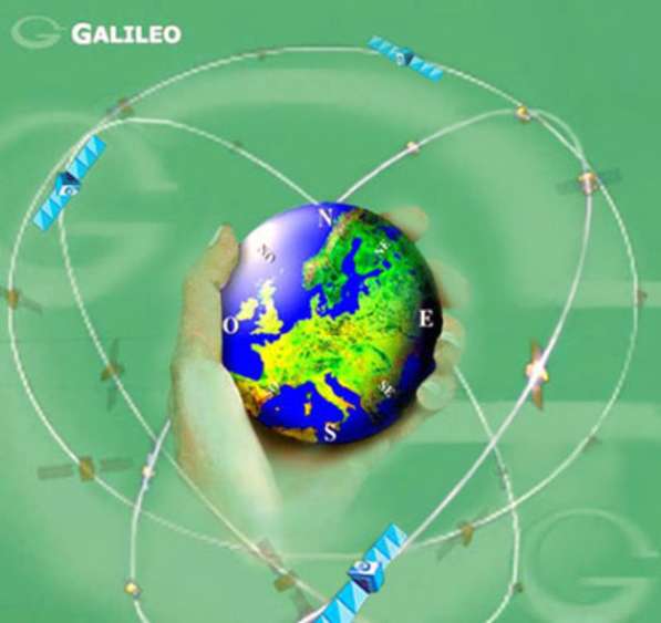 Модуль навигации Galileo. Быстро. Качественно. Недорого