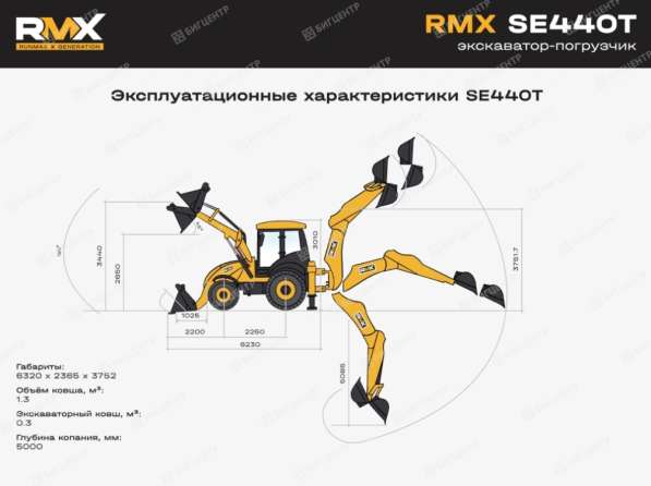 Экскаватор-погрузчик Runmax SE440T в фото 5