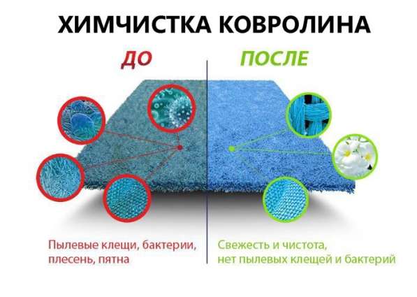 Химчистка ковролина в Перми фото 3