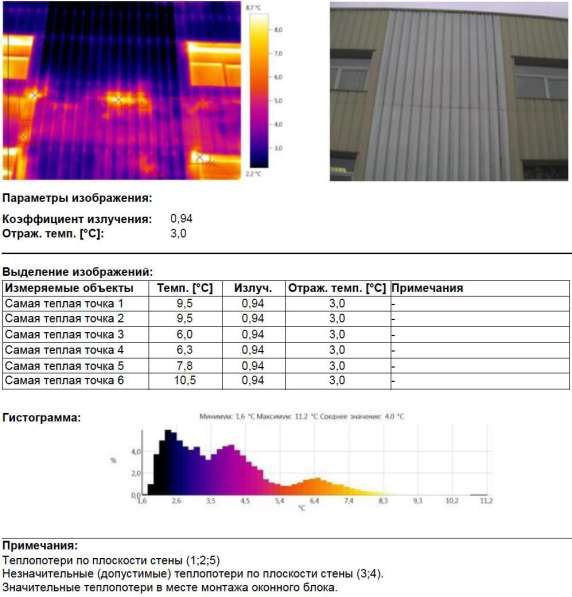 Профессиональное тепловизионное обследование предприятий в Москве фото 9