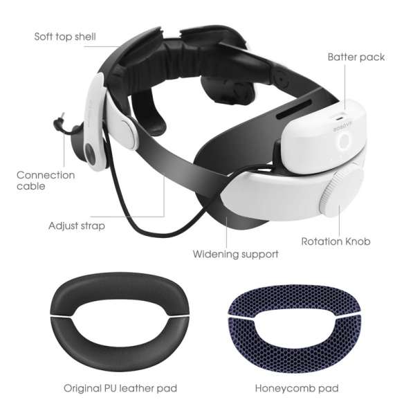 Oculus’s quest 2 128gb в Иркутске фото 5