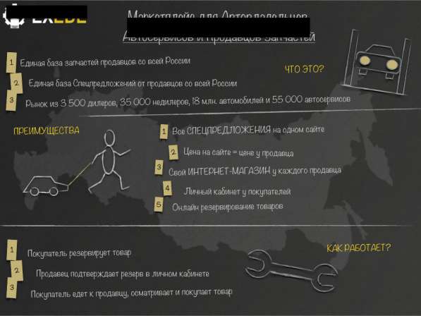 Презентация / Инфографика / Визитка / Логотип в Москве фото 145