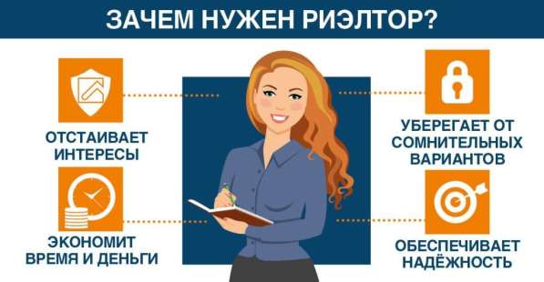 Услуги риэлтора в Оренбурге