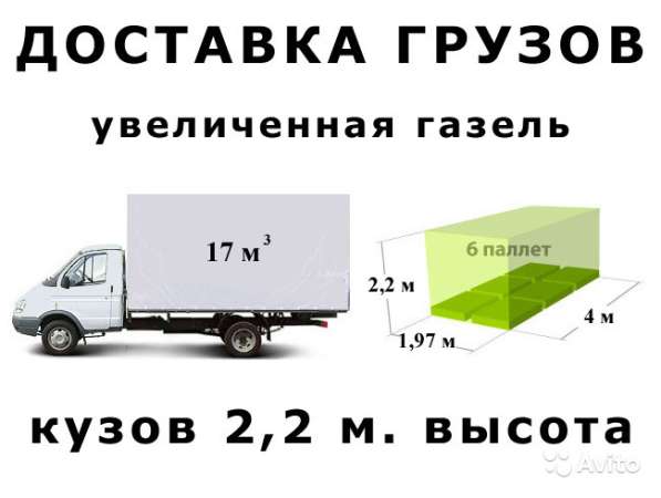 Грузовые перевозки на увеличенной газели в Реутове фото 8