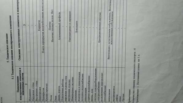 Торговый павильон прямая продажа