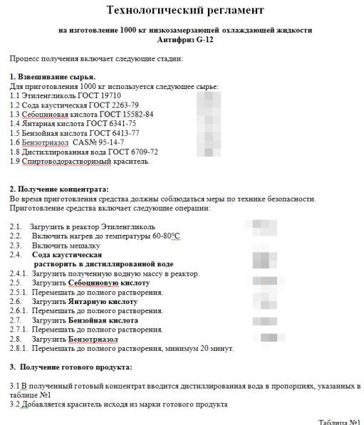 50 технологий производства в фото 65