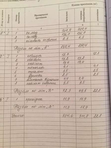 База на Ярмарочной в фото 6