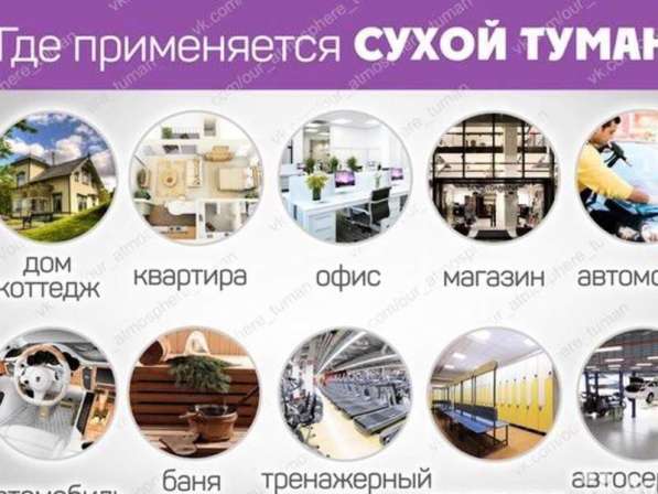 Уборка помещений, мытье окон, дезодорация в Чебоксарах фото 9