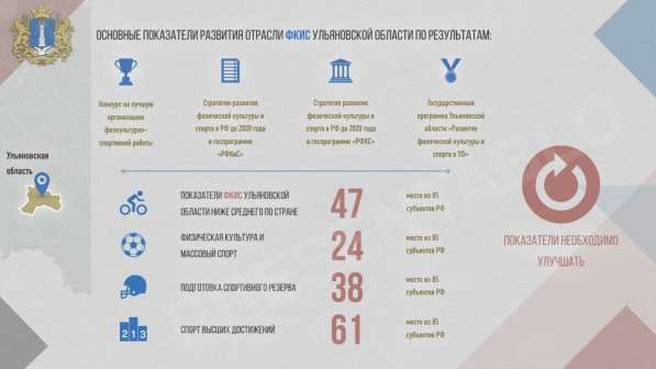 Презентация / Инфографика / Визитка / Логотип в Москве фото 28