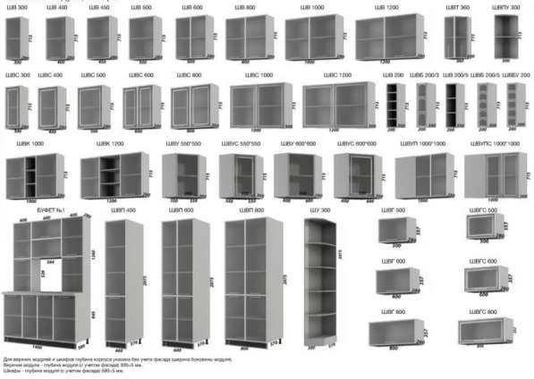 Модульная кухня. Гренада в Москве фото 4