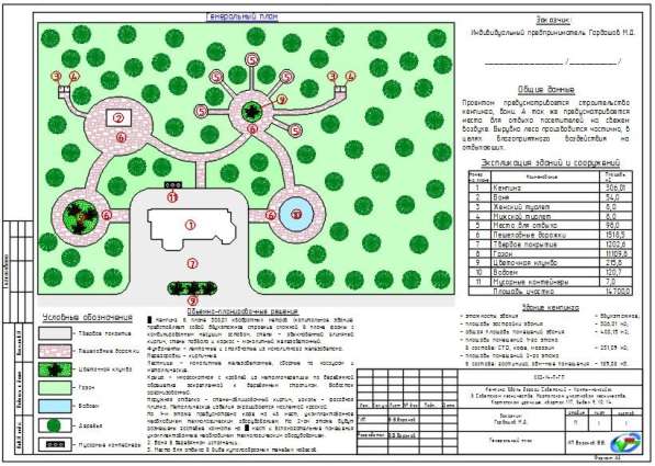 Проектирование объектов промышленного и гражданского строите в Югорске фото 14