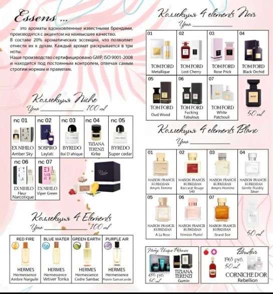 Духи на заказ в Тюмени фото 5