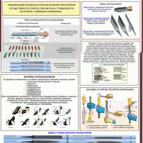 Металлообработка. Учебные плакаты, в г.Могилёв