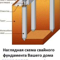 Забивка свай под коттедж, свайные работы, в Екатеринбурге