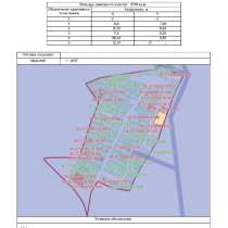 Схема расположения земельного участка на кадастровом плане, в Сочи