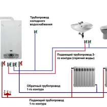 Услуги сантехника, в Симферополе