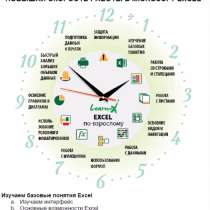 Курсы онлайн Exel Intensive, в Москве