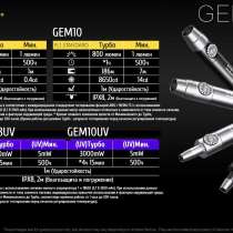 NiteCore Ультрафиолетовый фонарь для ювелирного эксперта — NiteCore GEM10UV, в Москве